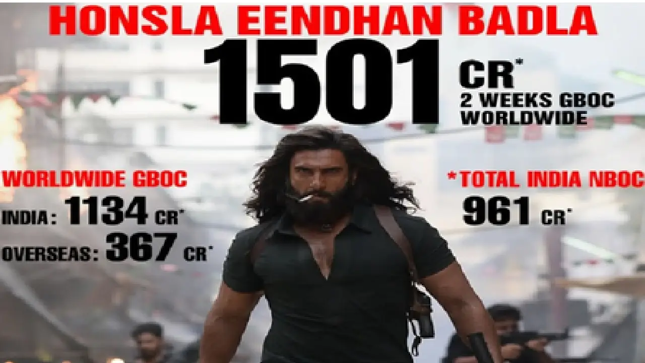 Dhurandhar 2 Box office Collection : धुरंधर-2 एक हजार करोड़ के क्लब में शामिल, अभी नहीं तोड़ पाई पुष्पा-2 और बाहुबली-2 का कलेक्शन