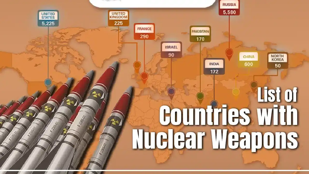 ICAN । Atomic Weapon: परमाणु हथियारों पर वैश्विक खर्च रिकॉर्ड स्तर पर पहुंचा