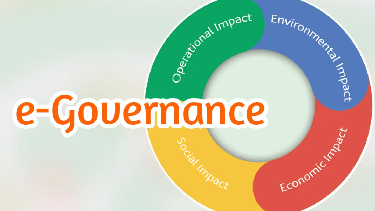 Minister of State for Personnel, Public Grievances and Pensions । National e-Governance Conference । NASSCOM । MNIT: 29वां राष्ट्रीय ई-गवर्नेंस सम्मेलन कल से जयपुर में होगा प्रारम्भ
