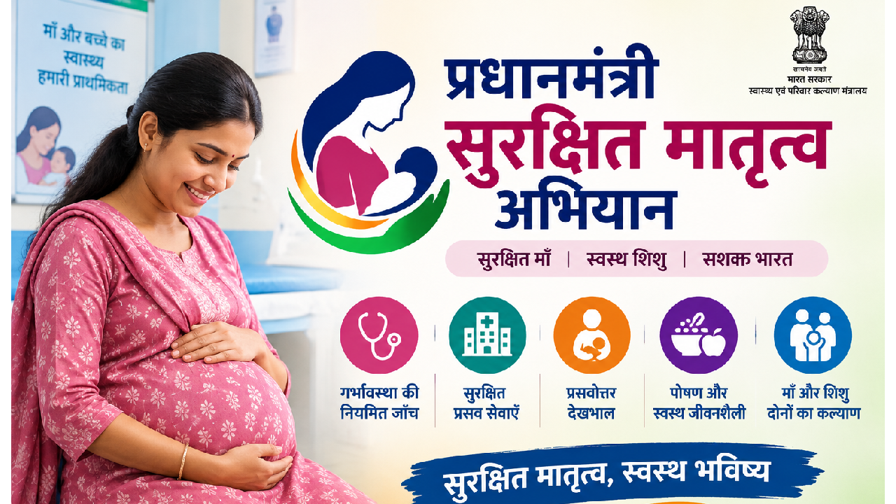 Prime Minister Safe Motherhood Campaign Day । Health Department: मंडला में 9 अक्टूबर को प्रधानमंत्री सुरक्षित मातृत्व अभियान