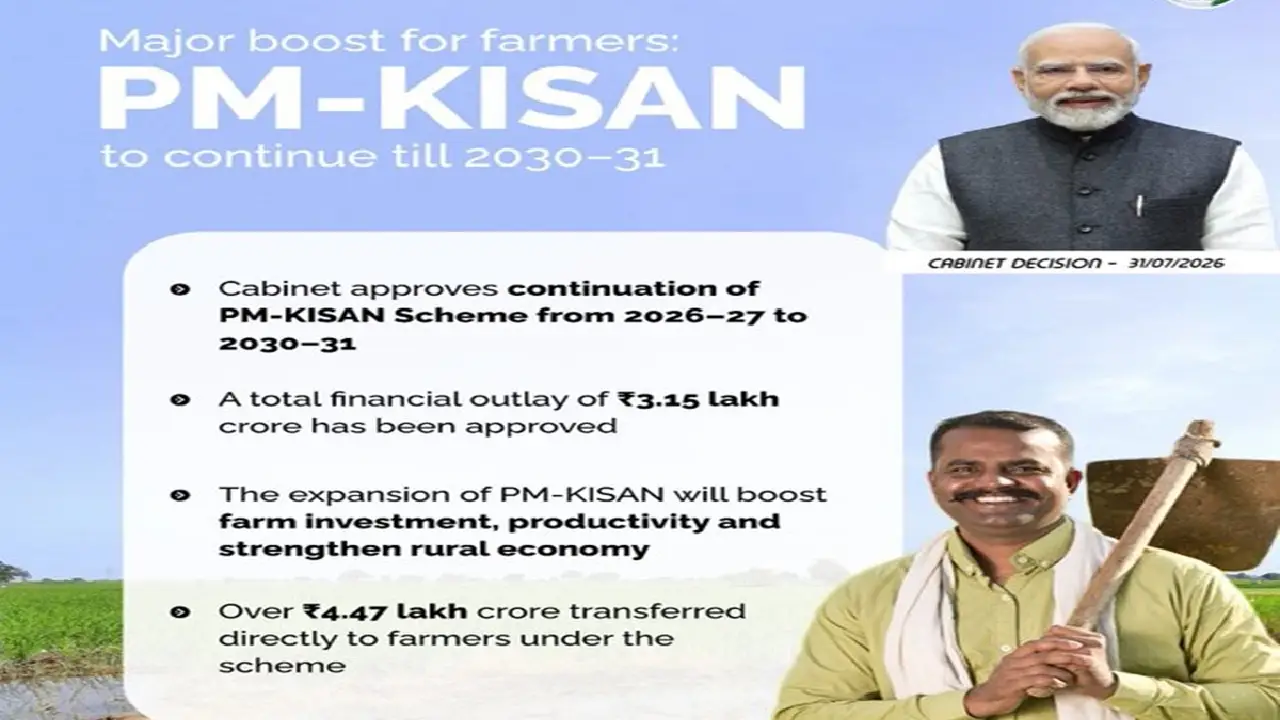 Union Cabinet । Information and Broadcasting Minister । PM-KISAN । DBT: केन्द्रीय कैबिनेट ने अगले पांच साल तक पीएम-किसान स्कीम जारी रखने को दी मंज़ूरी