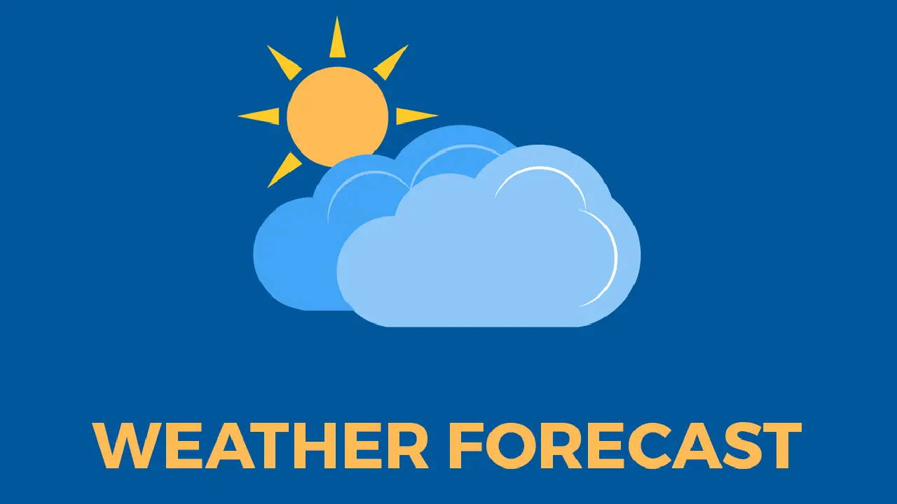 IMD । thunderstorms: भारतीय मौसम विज्ञान विभाग ने आज उत्तर प्रदेश, बिहार, ओडिशा तथा दक्षिणी राज्यों में भारी बारिश का लगाया अनुमान